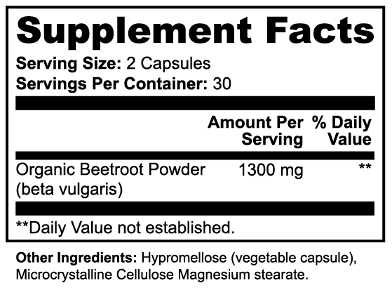 Beetroot Capsules - Anton Nutrition