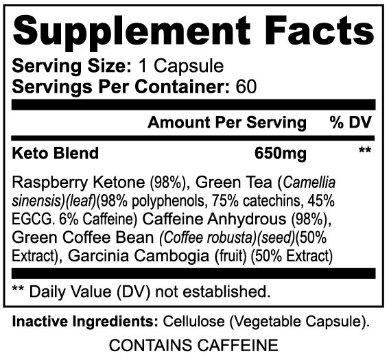 KETO - 5 Dietary Supplement – Metabolism & Energy Support - Anton Nutrition