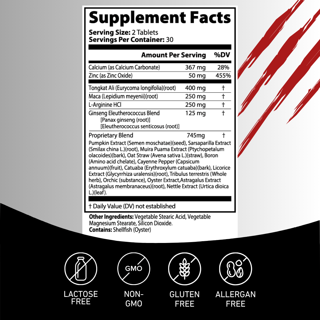 Men's Vitality - Anton Nutrition