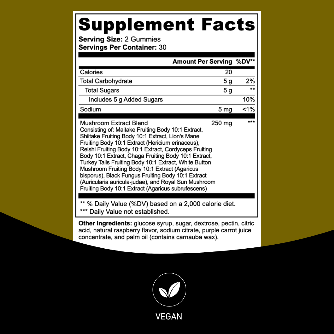 Mushroom Complex Gummies - Anton Nutrition