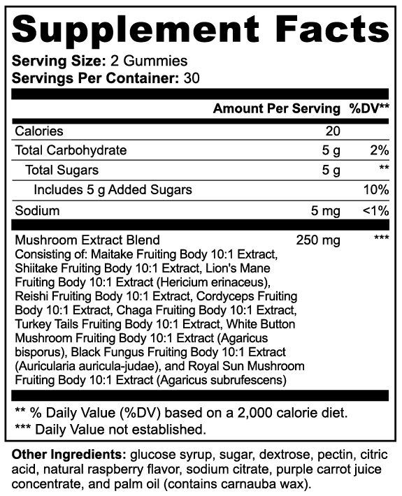 Mushroom Complex Gummies - Anton Nutrition