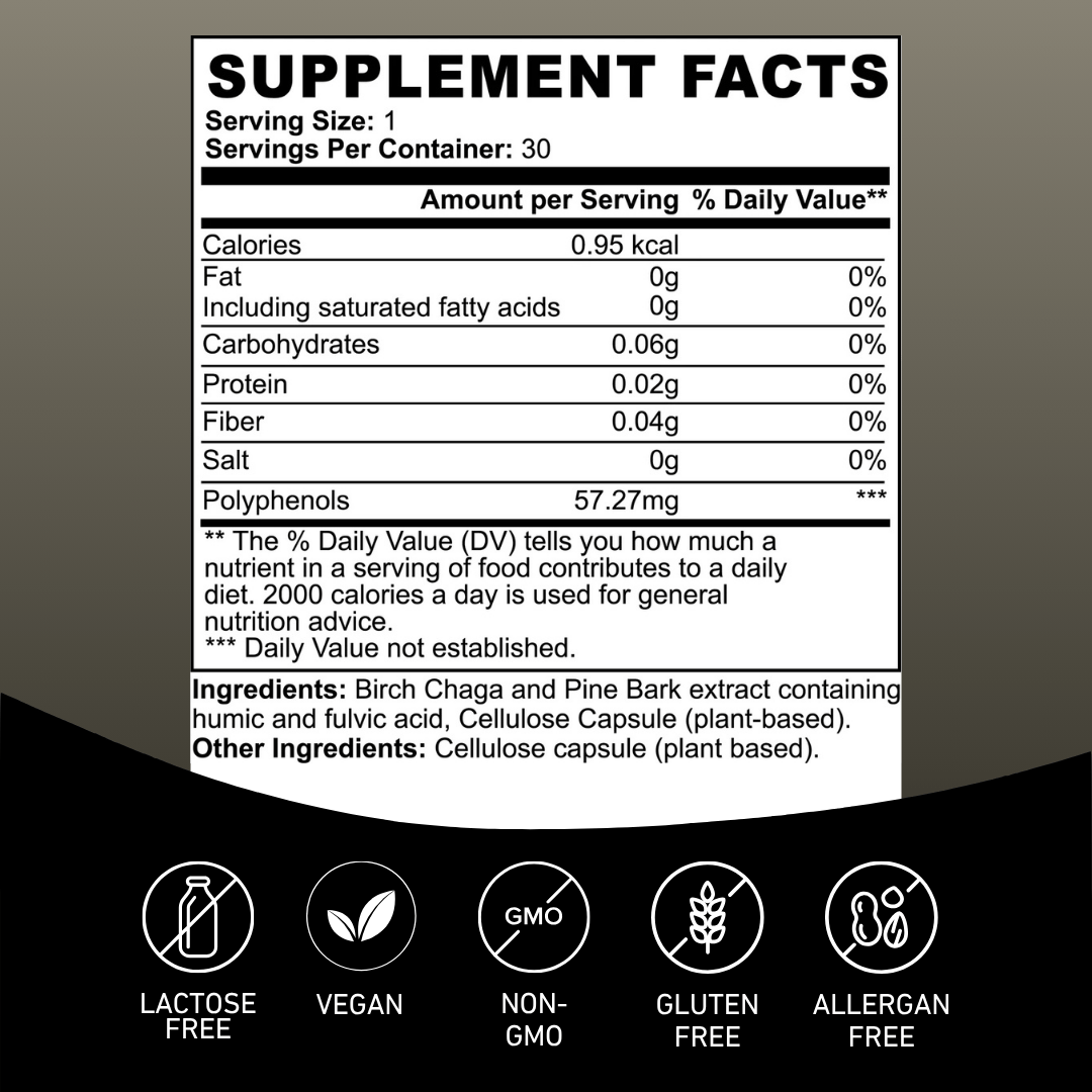 Natural Gut Wellness - Anton Nutrition