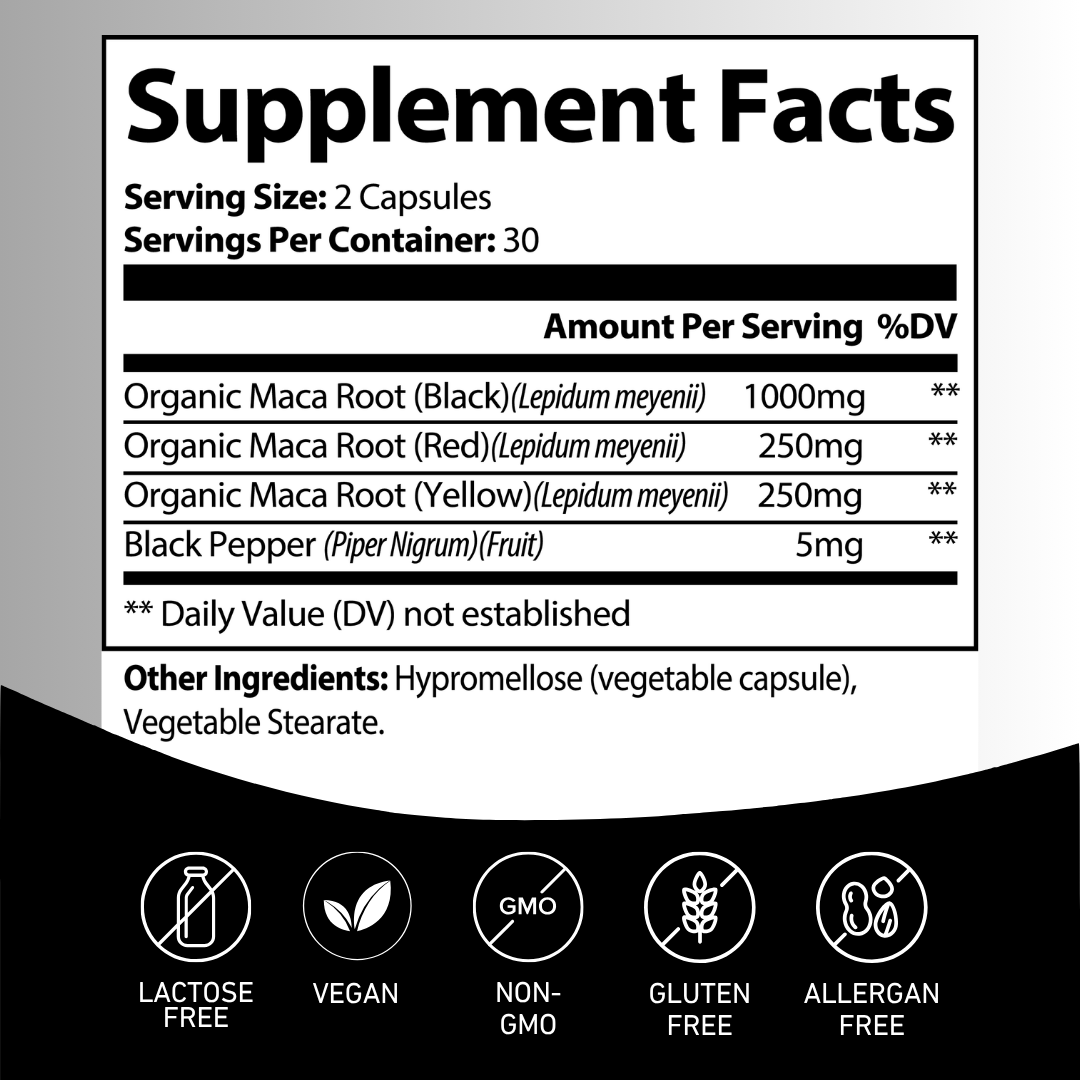 Only Maca - Anton Nutrition