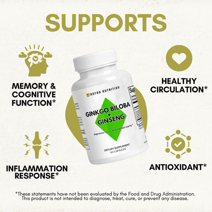 A bottle of Ginkgo Biloba + Ginseng capsules by Anton Nutrition, supporting memory, cognitive function, healthy circulation, inflammation response, and antioxidant activity.