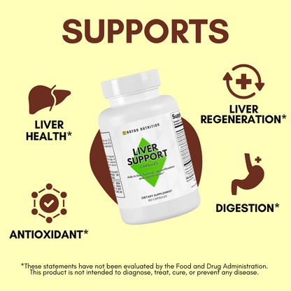 Liver Support capsules by Anton Nutrition support liver health, liver regeneration, antioxidant activity, and digestion.